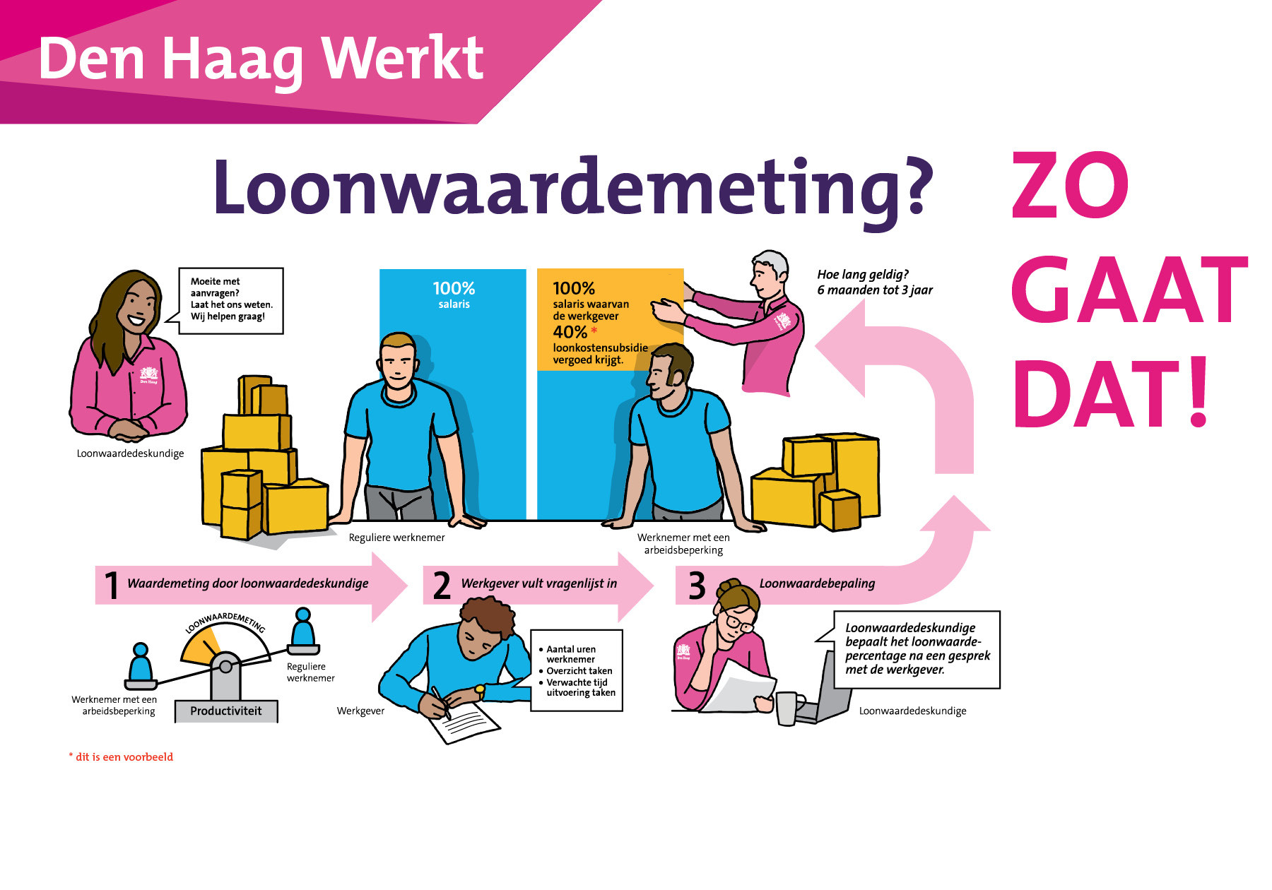 header afbeelding artikel